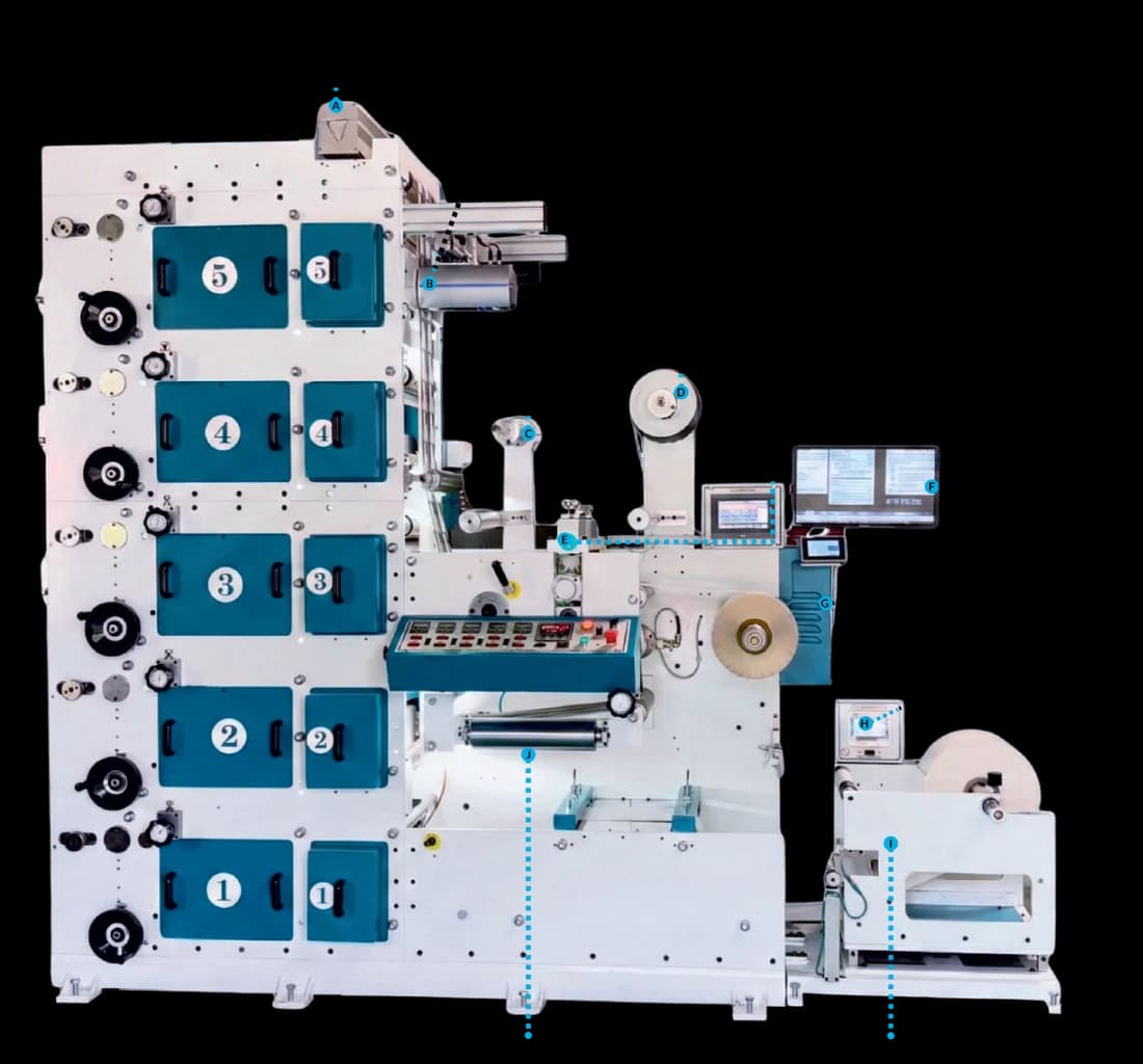 RKF–5 Colour Tower Flexo Printing Machine